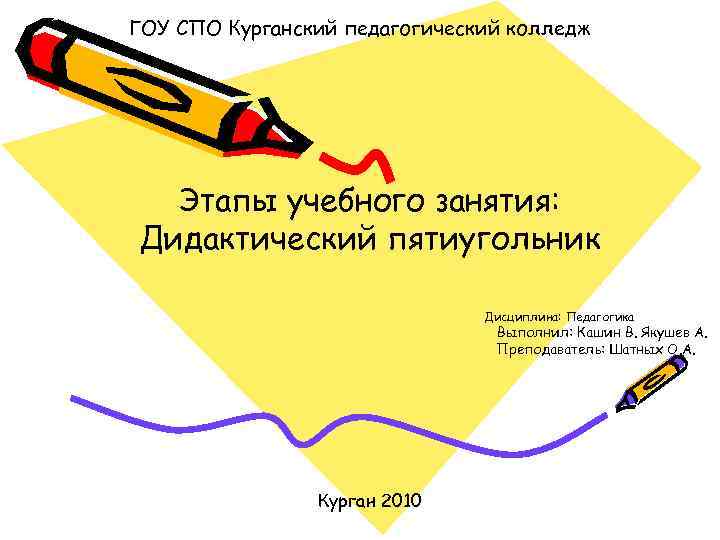 ГОУ СПО Курганский педагогический колледж Этапы учебного занятия: Дидактический пятиугольник Дисциплина: Педагогика Выполнил: Кашин