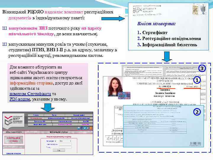 Вінницький РЦОЯО надсилає комплект реєстраційних документів в індивідуальному пакеті: Ш випускникам ЗНЗ поточного року