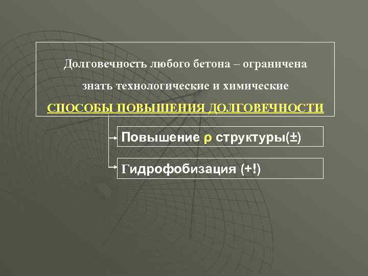 Долговечность любого бетона – ограничена знать технологические и химические СПОСОБЫ ПОВЫШЕНИЯ ДОЛГОВЕЧНОСТИ Повышение ρ