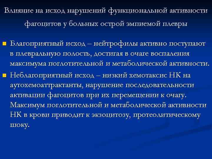 Влияние на исход нарушений функциональной активности фагоцитов у больных острой эмпиемой плевры n n