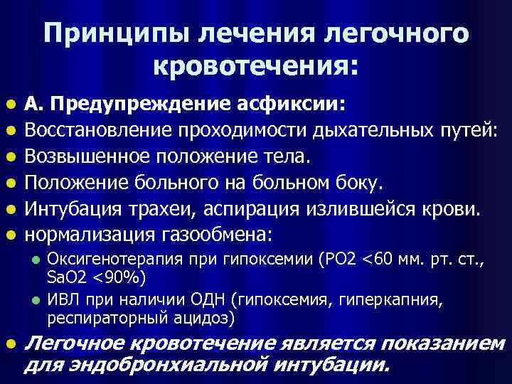 Независимое сестринское вмешательство при легочном кровотечении