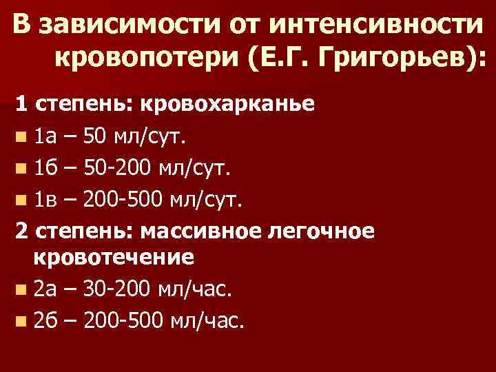 В зависимости от интенсивности кровопотери (Е. Г. Григорьев): 1 степень: кровохарканье n 1 а