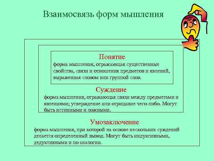 Взаимосвязь форм мышления Понятие форма мышления, отражающая существенные свойства, связи и отношения предметов и