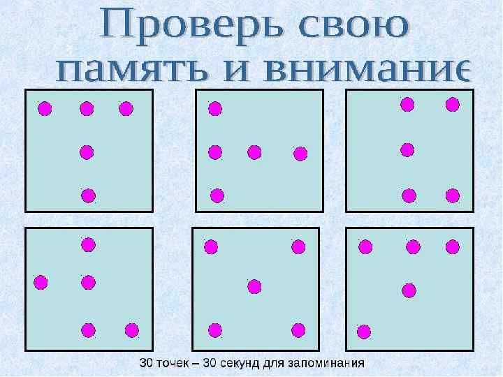 Презентация по психологии виды памяти