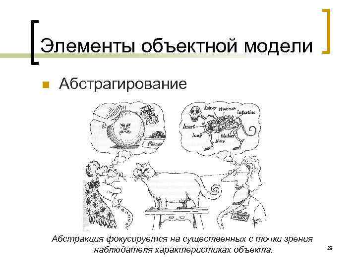 Элементы объектной модели n Абстрагирование Абстракция фокусируется на существенных с точки зрения наблюдателя характеристиках