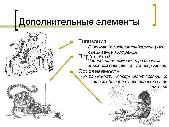 Типизация в психологии примеры картинки