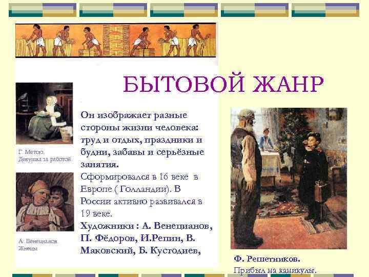  БЫТОВОЙ ЖАНР Он изображает разные стороны жизни человека: труд и отдых, праздники и