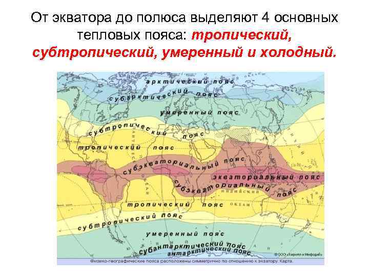 От экватора до полюса выделяют 4 основных тепловых пояса: тропический, субтропический, умеренный и холодный.