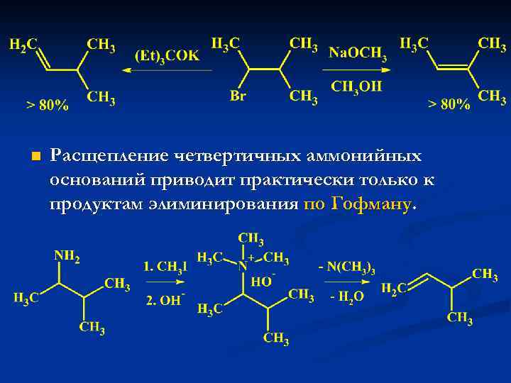 n Расщепление четвертичных аммонийных оснований приводит практически только к продуктам элиминирования по Гофману. 