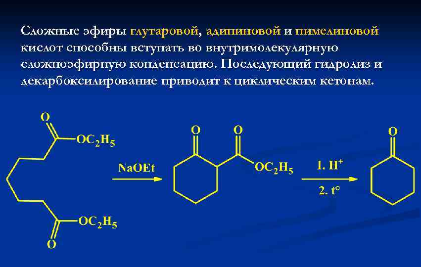 Гидролиз аспирина. Синтез пимелиновой кислоты. Конденсация адипиновой кислоты. Способы получения адипиновой кислоты. Сложный эфир адипиновой кислоты.