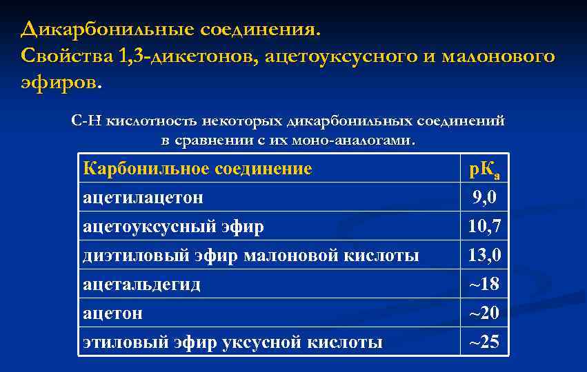 Дикарбонильные соединения. Свойства 1, 3 -дикетонов, ацетоуксусного и малонового эфиров. С-Н кислотность некоторых дикарбонильных