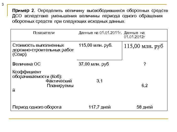 3 Пример 2. Определить величину высвободившихся оборотных средств ДСО вследствие уменьшения величины периода одного
