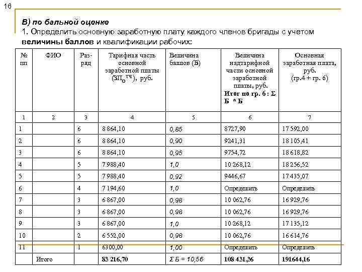 16 В) по бальной оценке 1. Определить основную заработную плату каждого членов бригады с