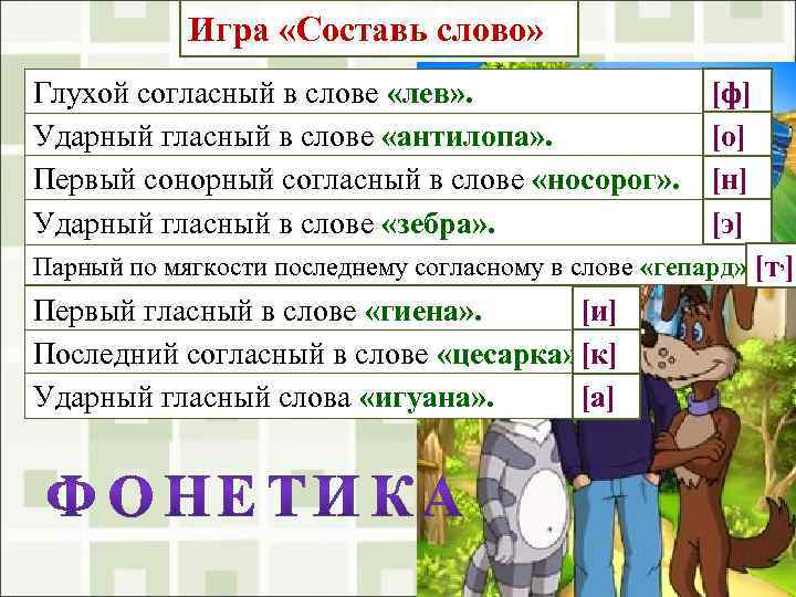 Игра «Составь слово» Глухой согласный в слове «лев» . Ударный гласный в слове «антилопа»