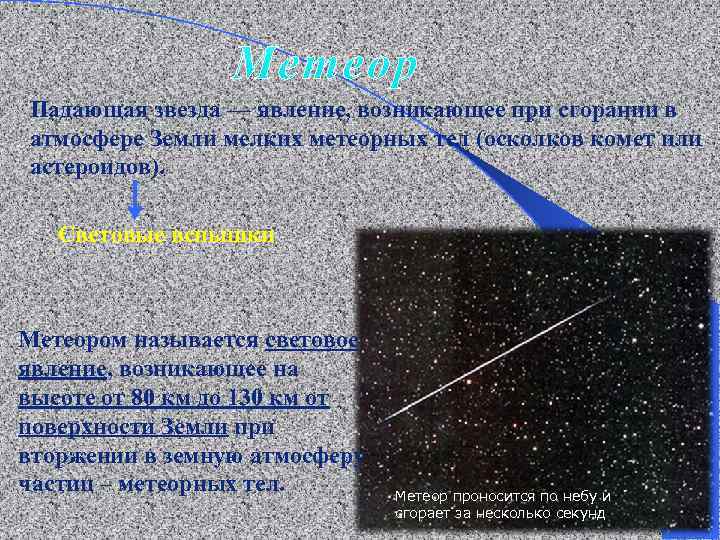 Падающая звезда — явление, возникающее при сгорании в атмосфере Земли мелких метеорных тел (осколков