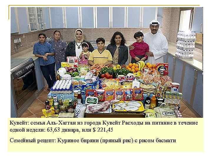 Кувейт: семья Аль-Хагган из города Кувейт Расходы на питание в течение одной недели: 63,