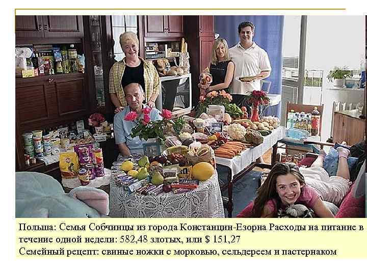 Польша: Семья Собчинцы из города Констанцин-Езорна Расходы на питание в течение одной недели: 582,