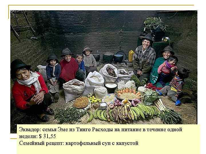 Эквадор: семья Эме из Тинго Расходы на питание в течение одной недели: $ 31,