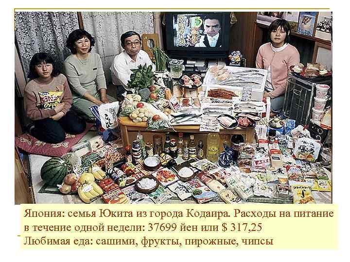 Япония: семья Юкита из города Кодаира. Расходы на питание в течение одной недели: 37699