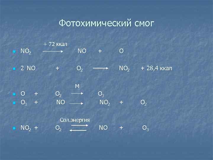 Фотохимический смог + 72 ккал n NO 2 NO n 2 NO + +