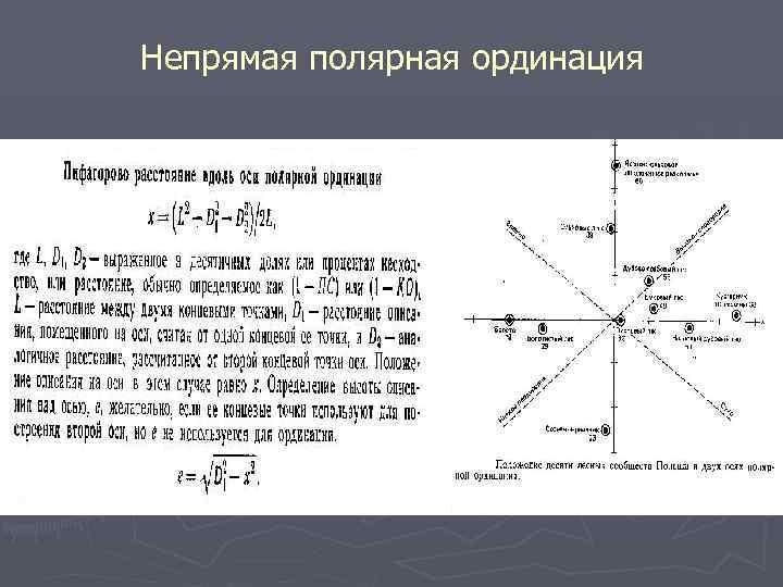 Непрямая полярная ординация 