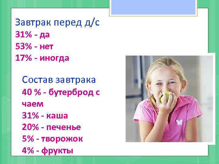 Завтрак перед д/с 31% - да 53% - нет 17% - иногда Состав завтрака