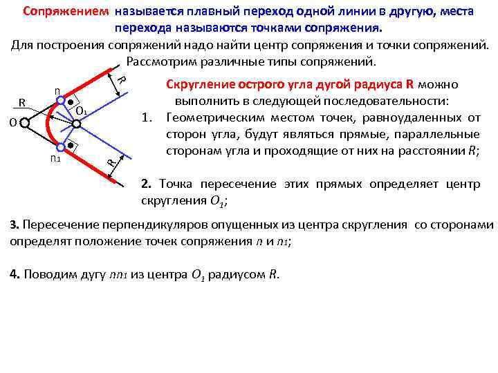 Проводящая дуга. Точки сопряжения. Сопряжением называется. Центр сопряжения. Сопряжением называется плавный переход одной линии в другую.