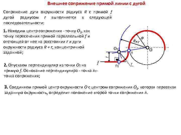 Как изменится радиус окружности