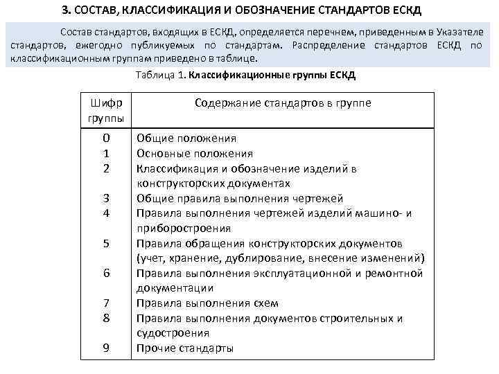 3. СОСТАВ, КЛАССИФИКАЦИЯ И ОБОЗНАЧЕНИЕ СТАНДАРТОВ ЕСКД Состав стандартов, входящих в ЕСКД, определяется перечнем,