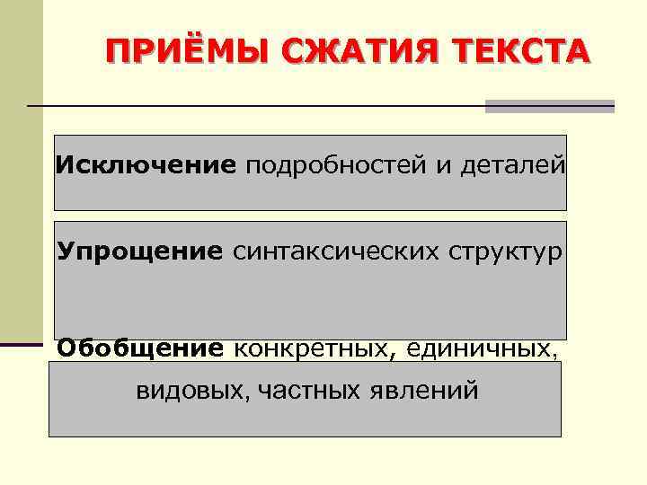 ПРИЁМЫ СЖАТИЯ ТЕКСТА Исключение подробностей и деталей Упрощение синтаксических структур Обобщение конкретных, единичных, видовых,