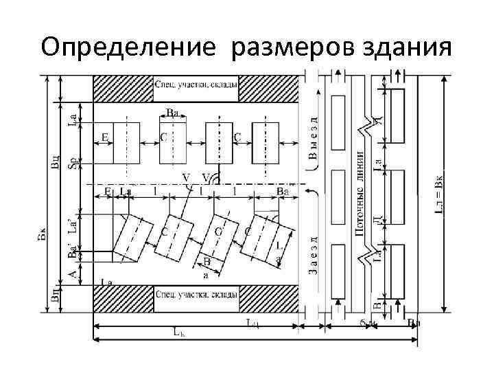 Размеры здания. Длина здания. Габариты здания. Общие габариты здания. Производственный корпус АТП чертеж.