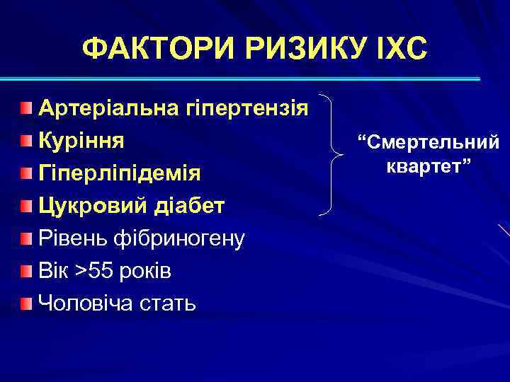 ФАКТОРИ РИЗИКУ ІХС Артеріальна гіпертензія Куріння Гіперліпідемія Цукровий діабет Рівень фібриногену Вік >55 років