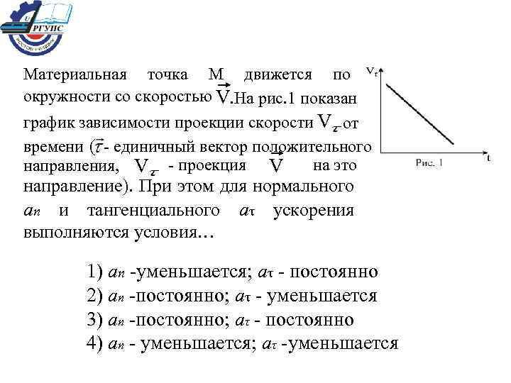 Материальная точка М движется по окружности со скоростью V. На рис. 1 показан график