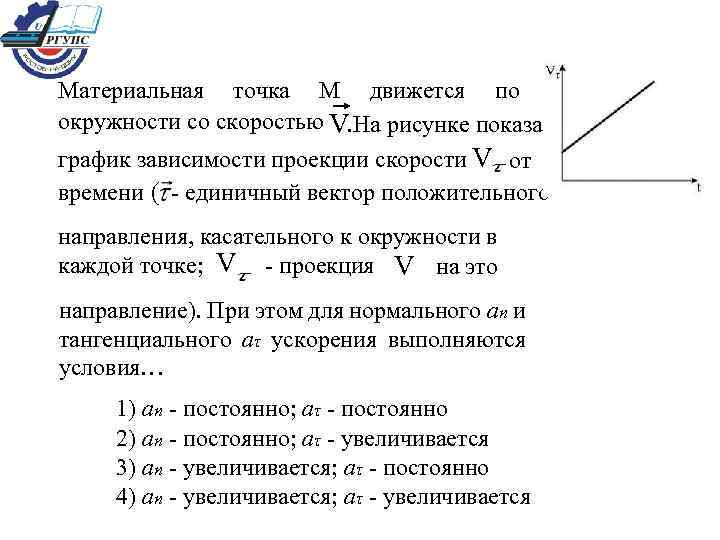 Материальная точка М движется по окружности со скоростью . На рисунке показан V график