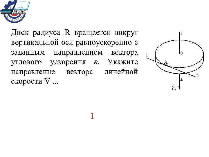 Диск радиуса R вращается вокруг вертикальной оси равноускоренно с заданным направлением вектора углового ускорения