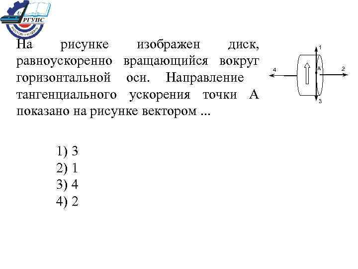 На рисунке изображен диск