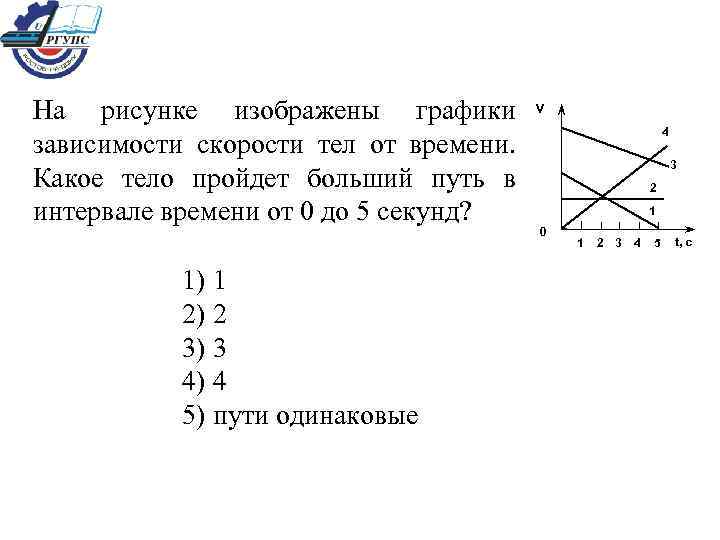 На рисунке изображены графики зависимости скорости тел от времени. Какое тело пройдет больший путь