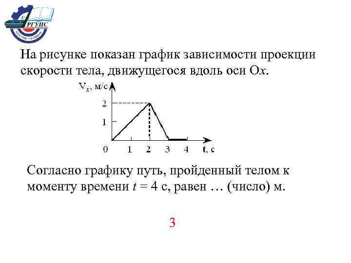 На рисунке показан график зависимости проекции скорости тела, движущегося вдоль оси Ох. Согласно графику
