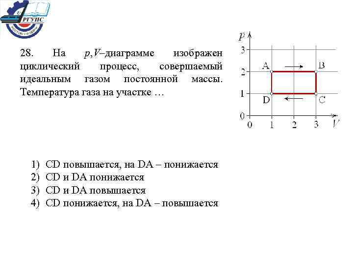 28. На р, V–диаграмме изображен циклический процесс, совершаемый идеальным газом постоянной массы. Температура газа