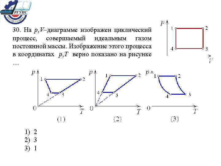 30. На р, V–диаграмме изображен циклический процесс, совершаемый идеальным газом постоянной массы. Изображение этого