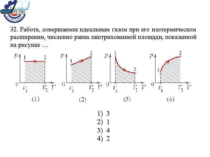 32. Работа, совершаемая идеальным газом при его изотермическом расширении, численно равна заштрихованной площади, показанной