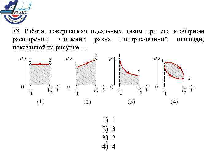 33. Работа, совершаемая идеальным газом при его изобарном расширении, численно равна заштрихованной площади, показанной