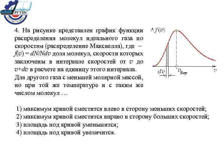 4. На рисунке представлен график функции распределения молекул идеального газа по скоростям (распределение Максвелла),