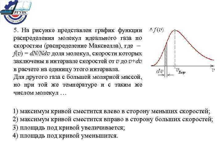 5. На рисунке представлен график функции распределения молекул идеального газа по скоростям (распределение Максвелла),