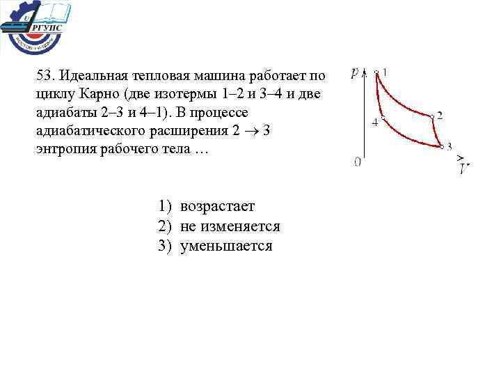 53. Идеальная тепловая машина работает по циклу Карно (две изотермы 1– 2 и 3–