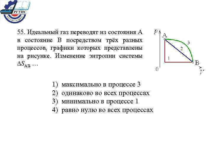 55. Идеальный газ переводят из состояния А в состояние В посредством трёх разных процессов,