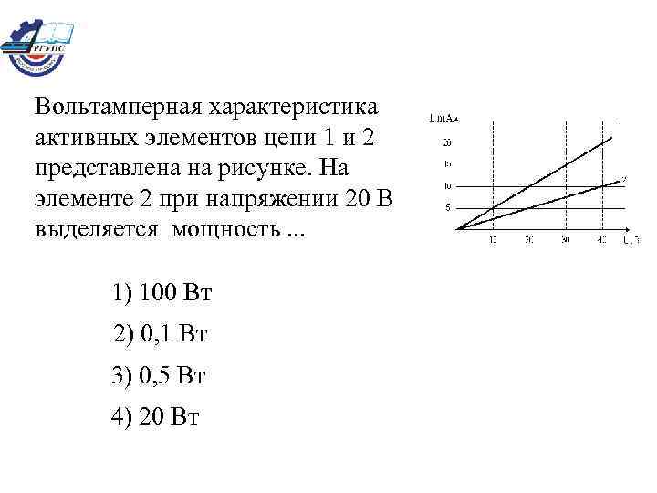 Вольтамперная характеристика активных элементов цепи 1 и 2 представлена на рисунке. На элементе 2