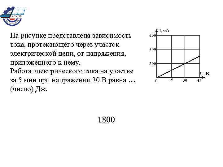 На рисунке представлена зависимость тока, протекающего через участок электрической цепи, от напряжения, приложенного к