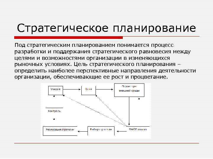 Стратегическое планирование определяет