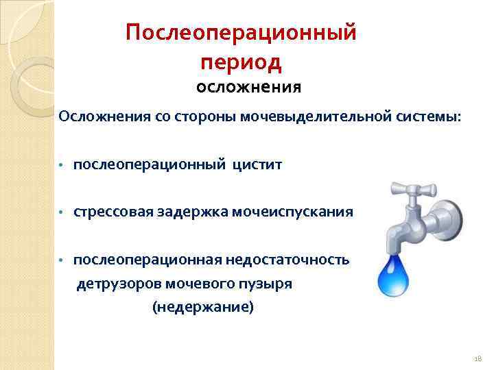 Задержка мочеиспускания после операции